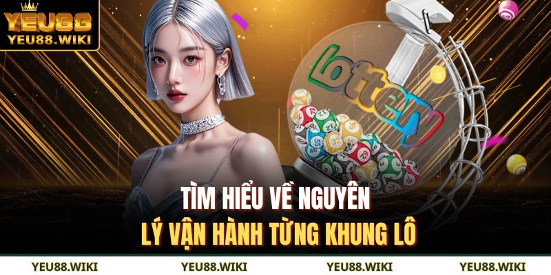 Tìm hiểu về nguyên lý vận hành từng khung lô